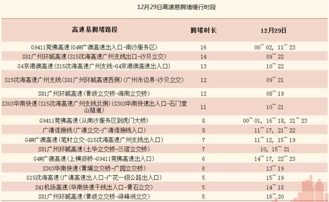 2025年新澳门天天开奖免费查询：-专家意见解释定义|最佳精选