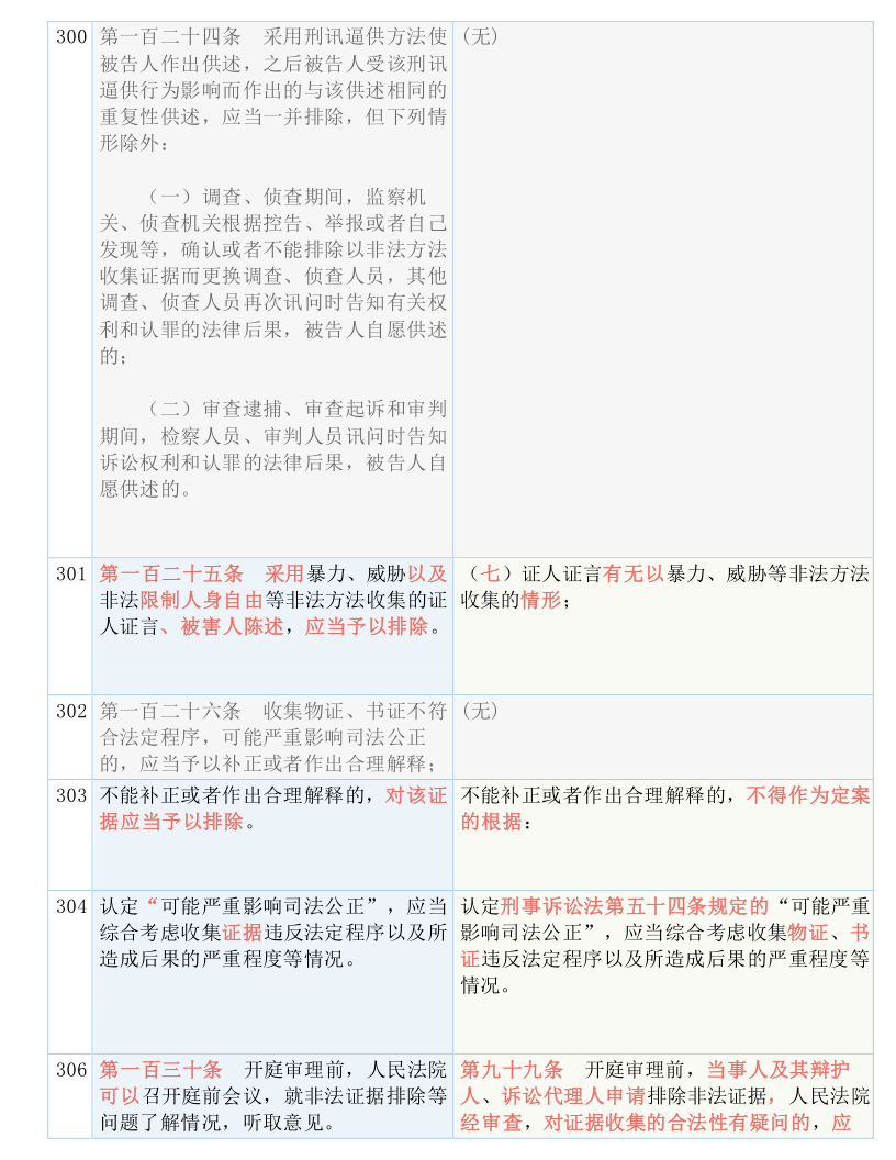 澳门最准内部资料期期：-全面释义、解释与落实