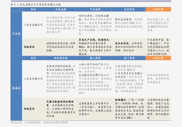 2025新奥历史开奖记录68期;-精选解析，最准一码一肖100%精准老钱庄