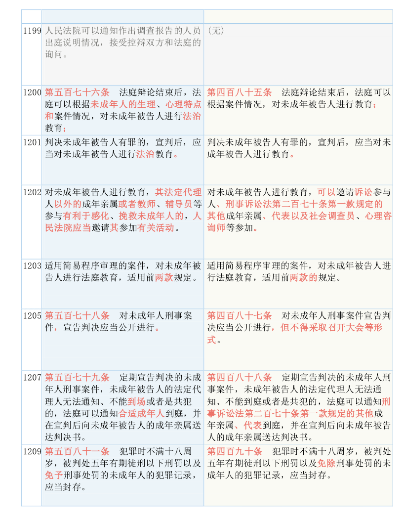 管家婆100期期中管家;-精选解析，词语释义解释落实